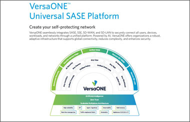 VersaONE Data Sheet Cover